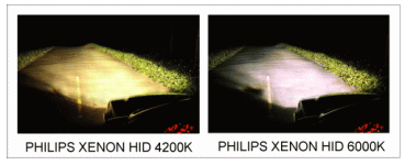 PAL_HID4200vs6000.gif